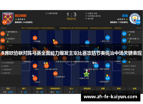B席欧协联对阵马赛全面能力爆发主宰比赛攻防节奏统治中场关键表现 B席欧协联对阵马赛全面能力爆发主宰比赛攻防节奏统治中场关键表现