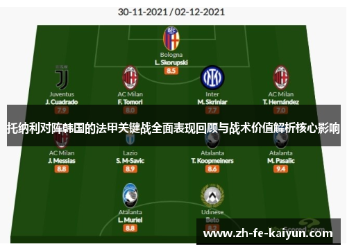 托纳利对阵韩国的法甲关键战全面表现回顾与战术价值解析核心影响