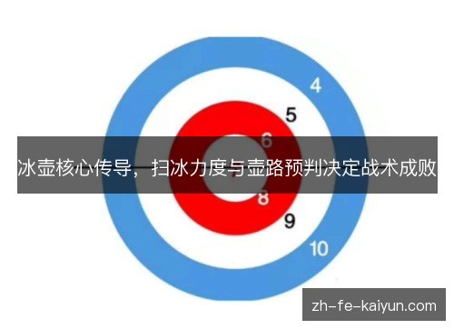 冰壶核心传导，扫冰力度与壶路预判决定战术成败